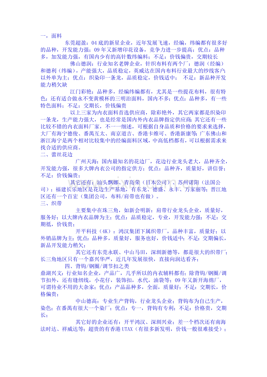 知名供应商.doc_第1页