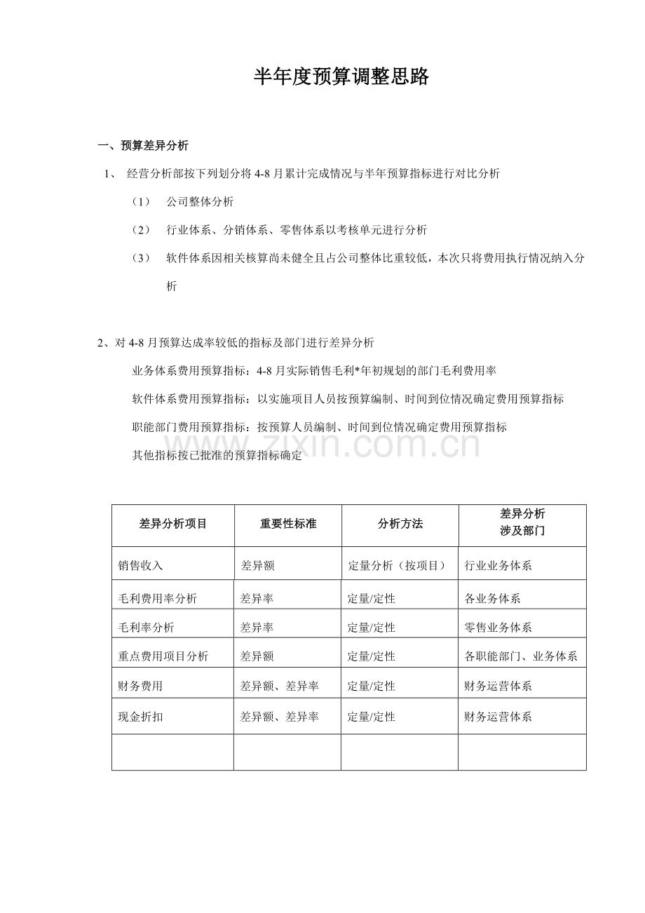 半年预算调整思路.doc_第1页