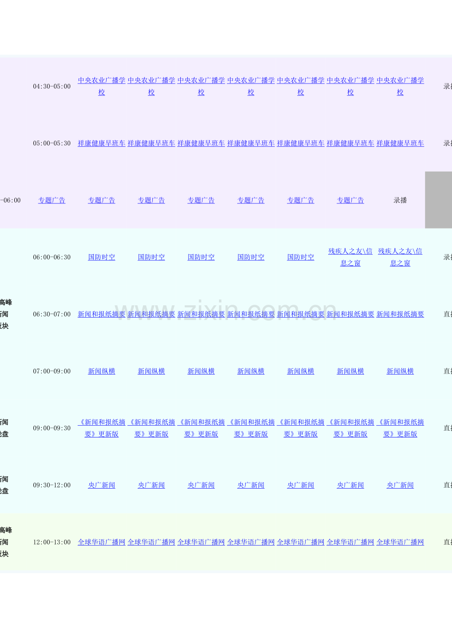 中央人民广播电台节目单.doc_第2页