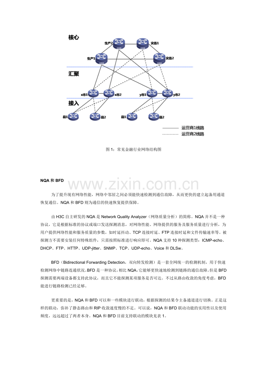 老兵的新生：静态路由、RIP结合NQA、BFD实现快速收敛.doc_第2页
