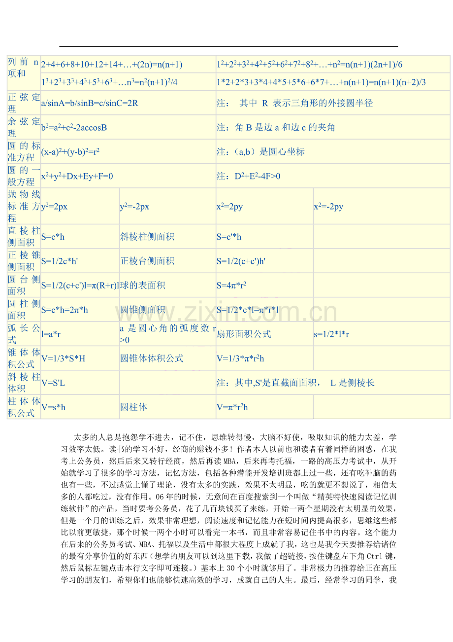 公务员考试计算题常用基本数学公式.doc_第2页