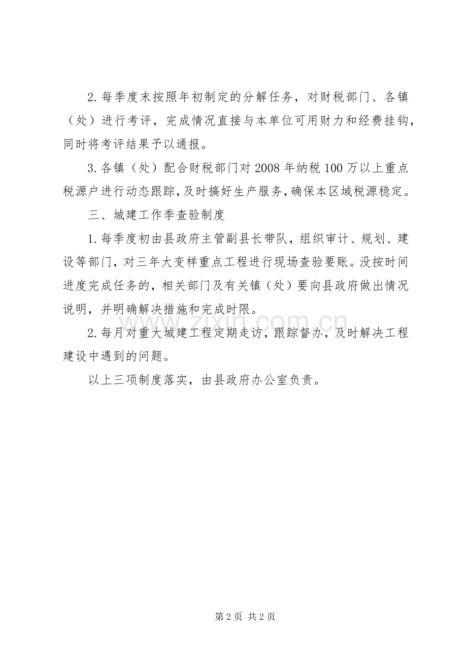 重点工作督促落实规章制度 .docx_第2页