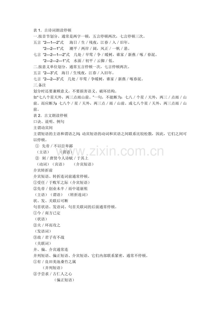 头一次听说这种停顿法.doc_第1页