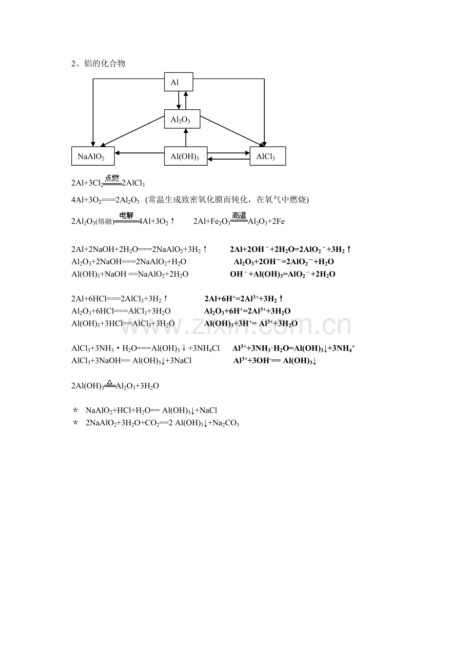 金属部分化学方程式总结.doc_第2页