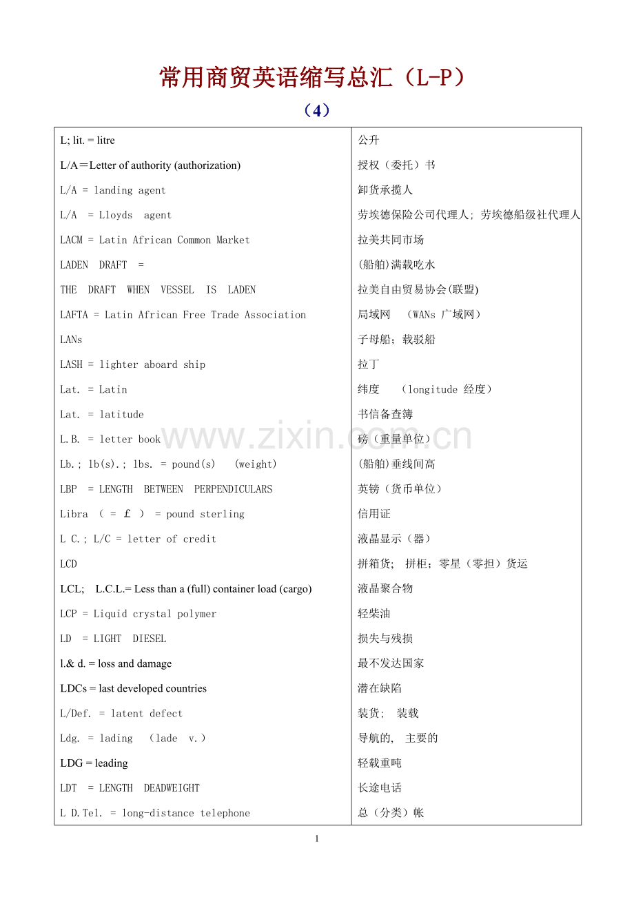 常用商贸英语缩写总汇4.doc_第1页