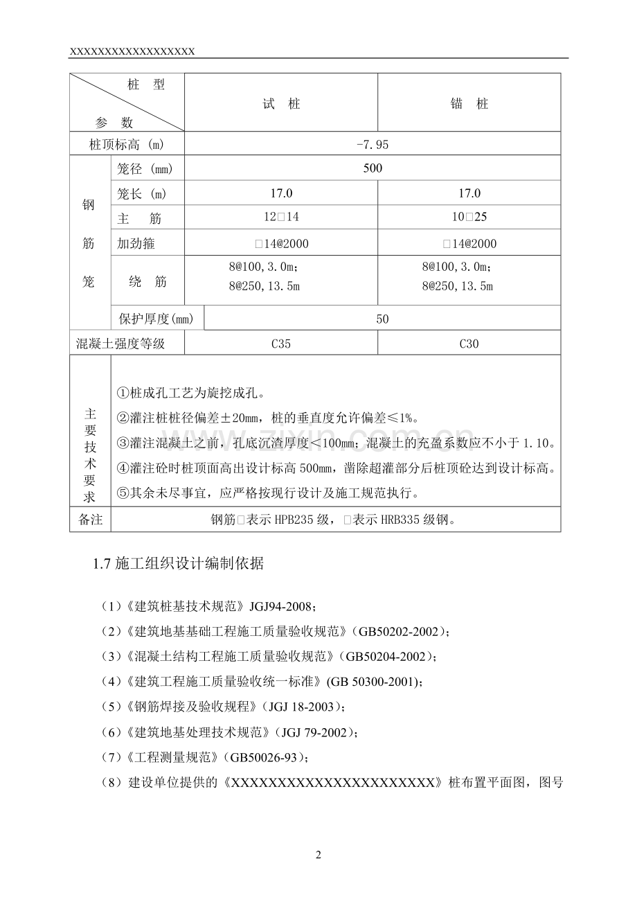 旋挖成孔、混凝土灌注桩施工组织设计方案.(含施工进度计划图)doc.doc_第2页