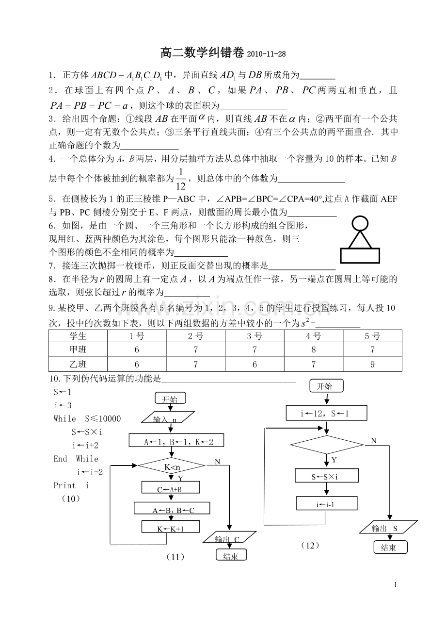 高二数学纠错卷2010-11-28.doc_第1页