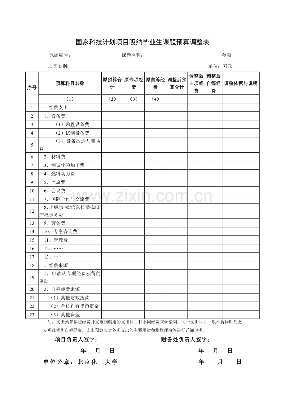 国家科技计划课题预算调整表.doc_第1页