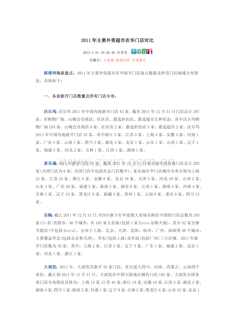 主要外资超市在华门店目录.docx_第1页