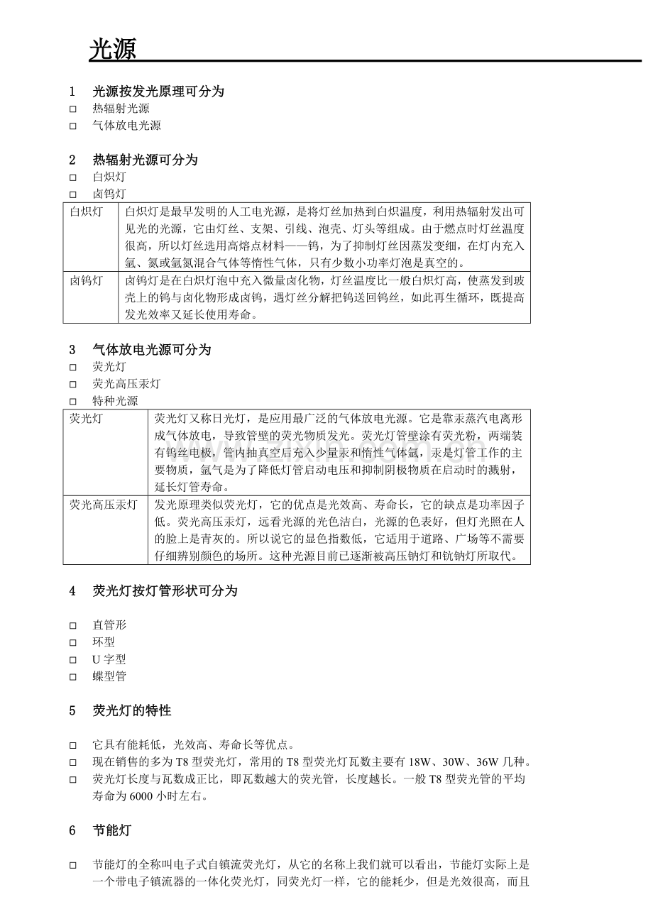产品知识手册-灯具.doc_第2页