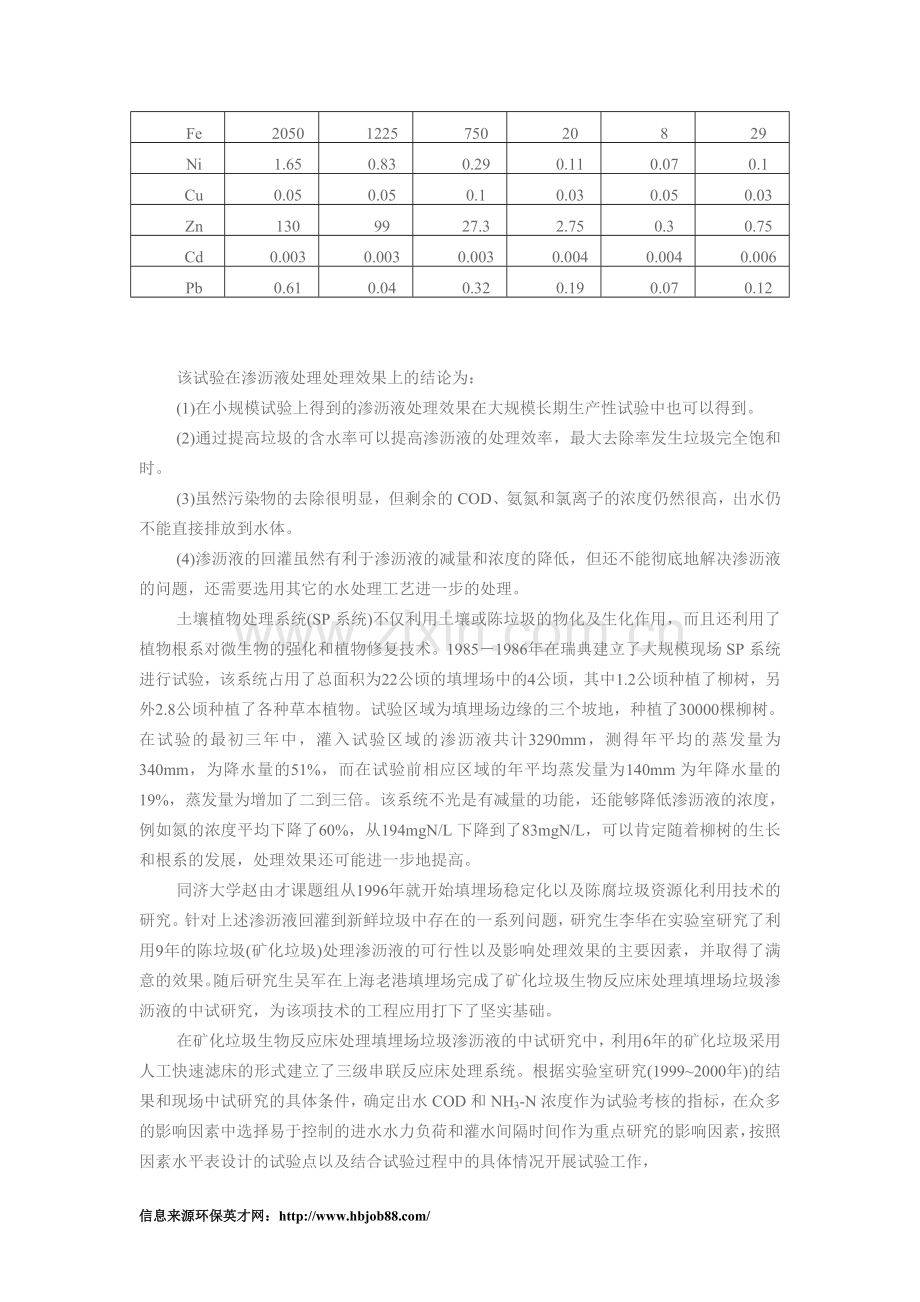 渗滤液处理——土地法.doc_第2页