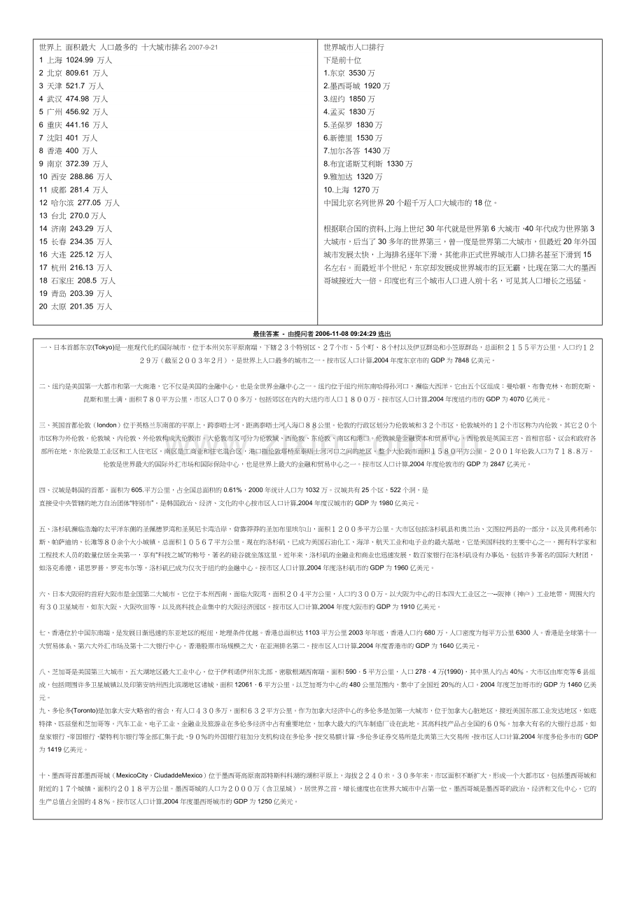 世界大城市人口排行榜.doc_第1页