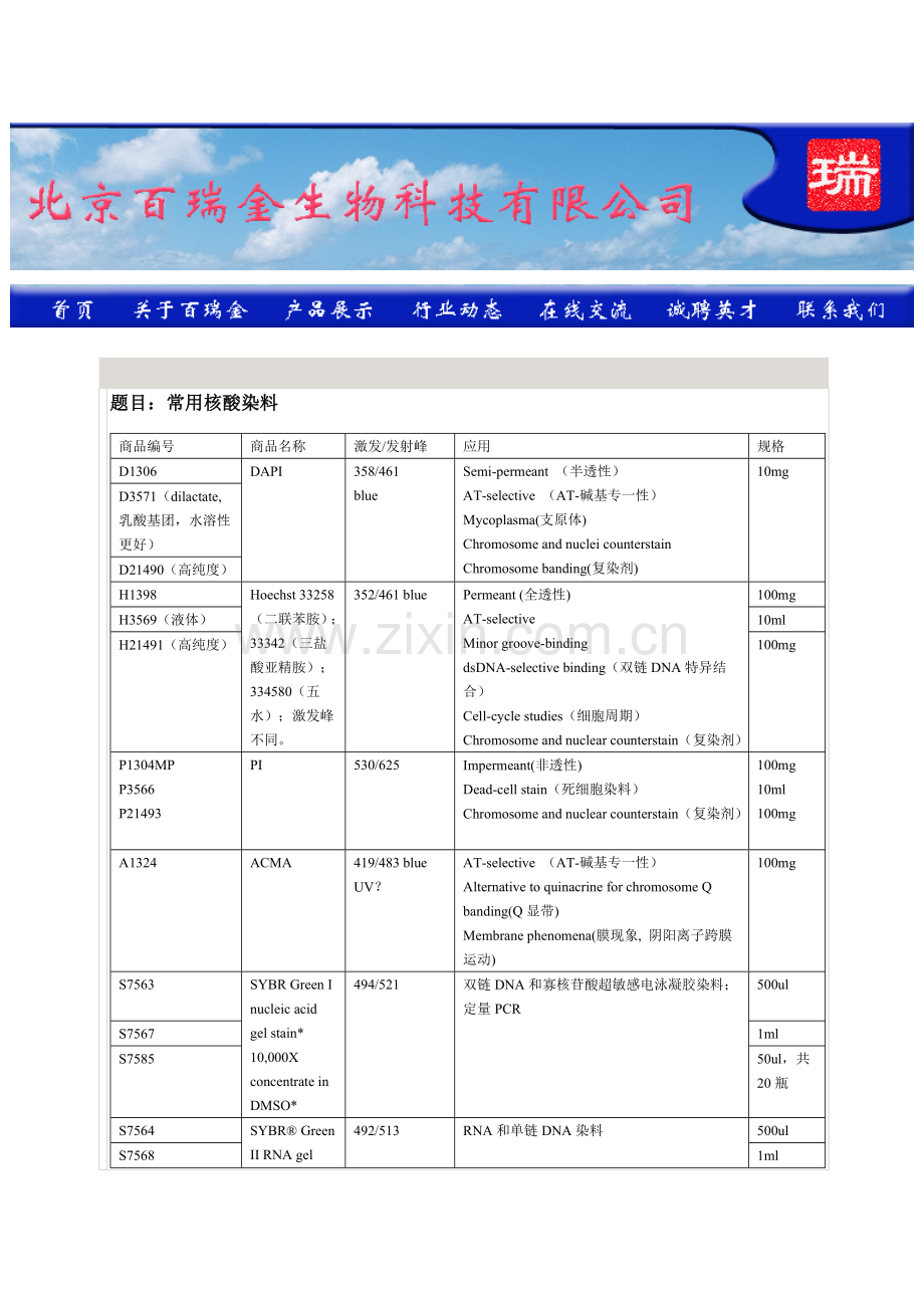 常用核酸染料.doc_第1页