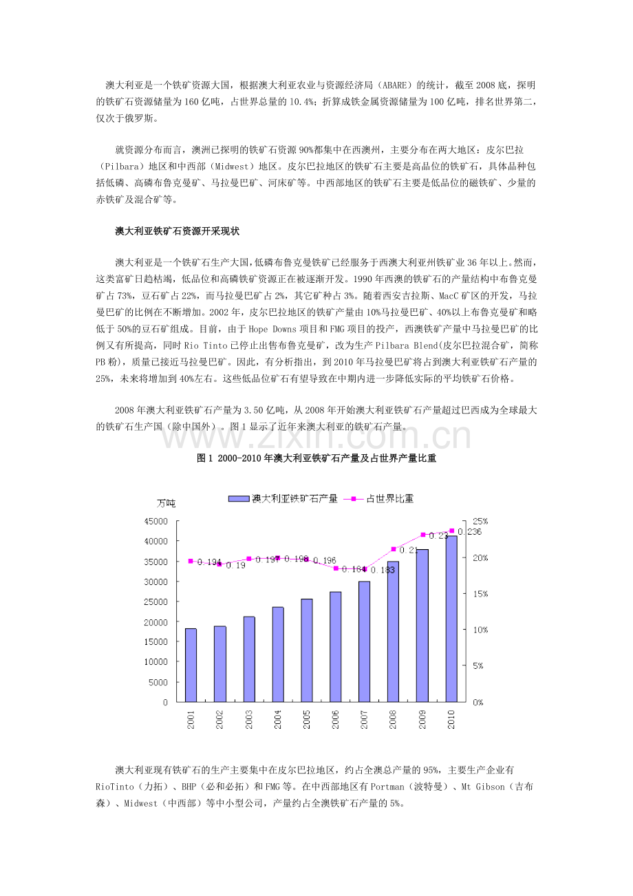 Umetal澳大利亚铁矿石资源及生产现状.doc_第1页