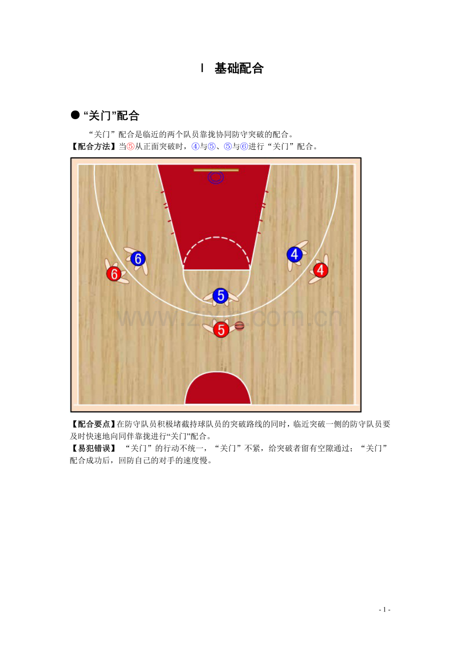 篮球防守基本战术好.doc_第2页