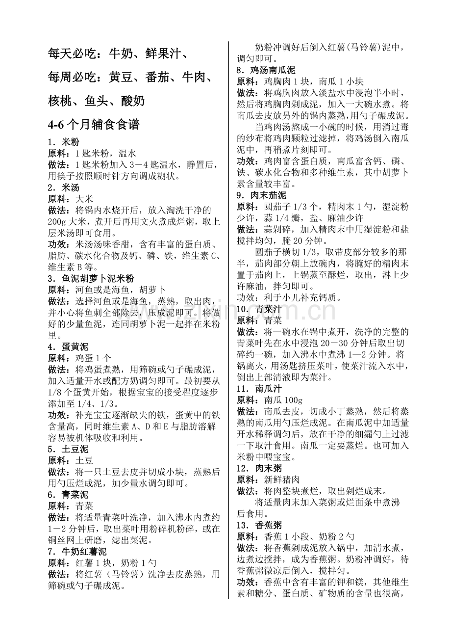 宝宝辅食食谱总结.doc_第1页