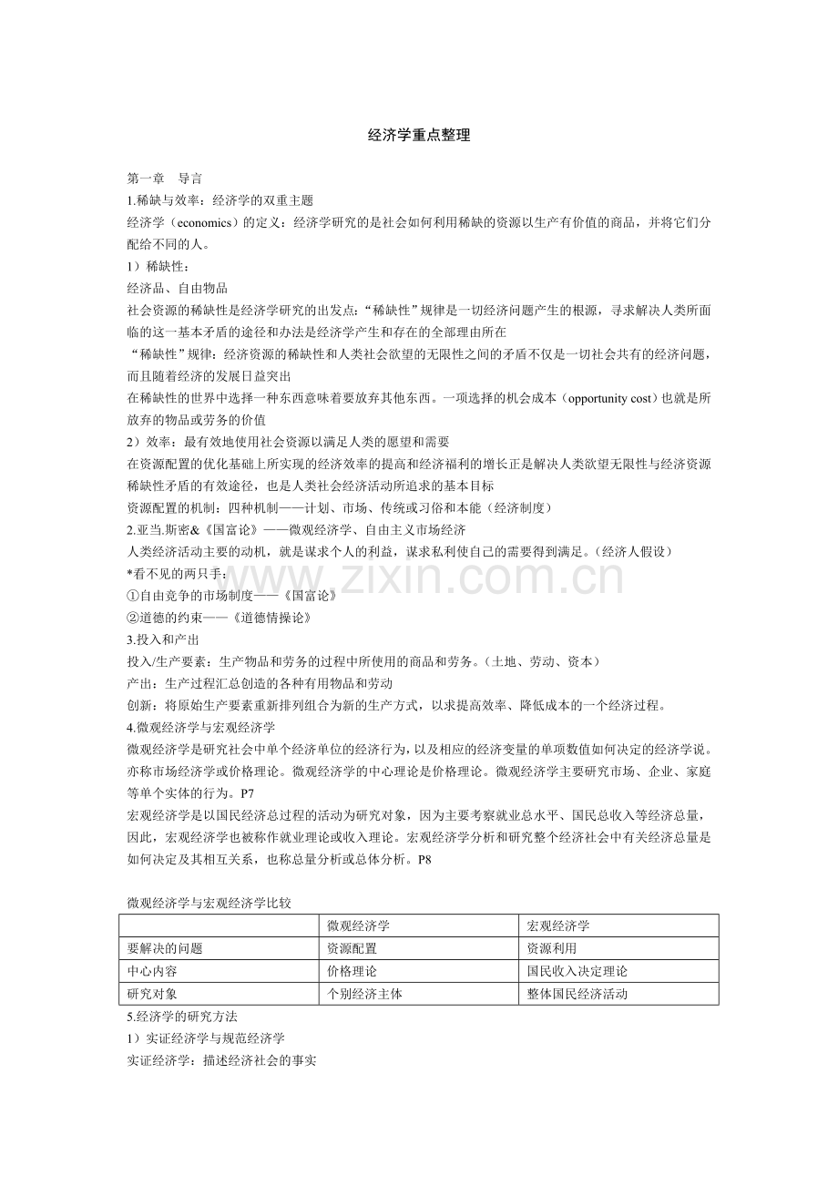 经济学重点整理.doc_第1页