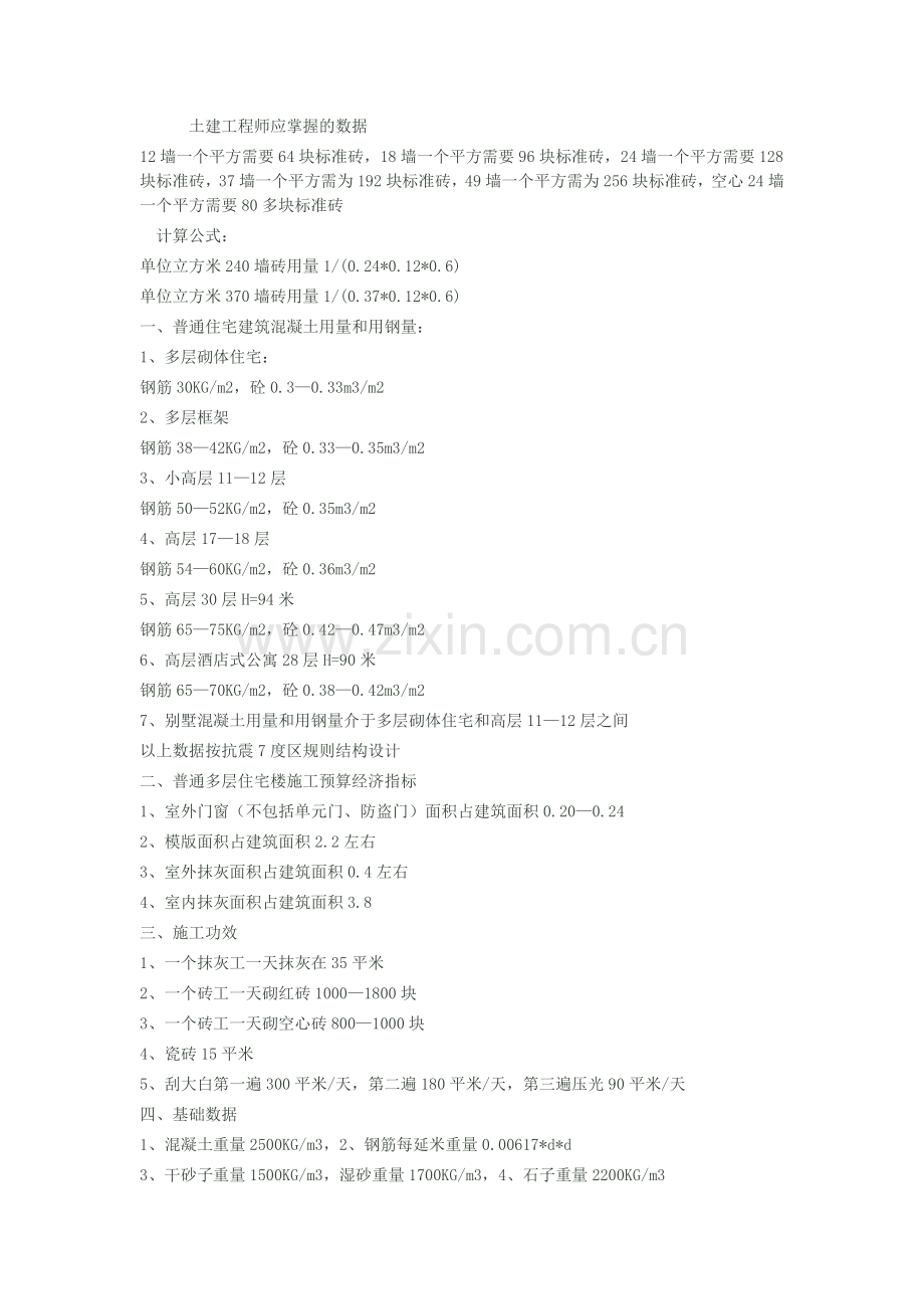 土建工程师面试必备.doc_第1页