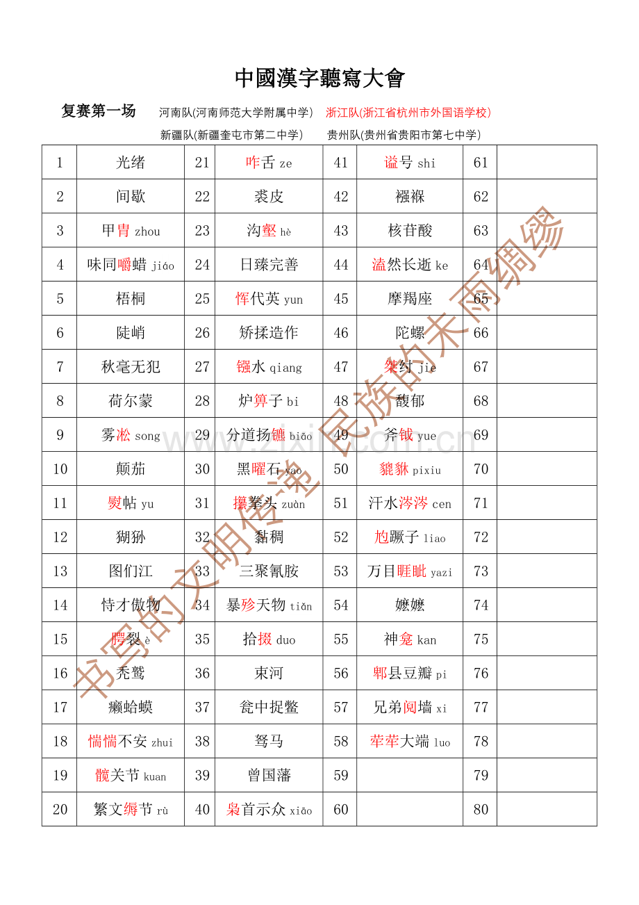 中国汉字听写大会复赛所有词语(实时更新).doc_第1页