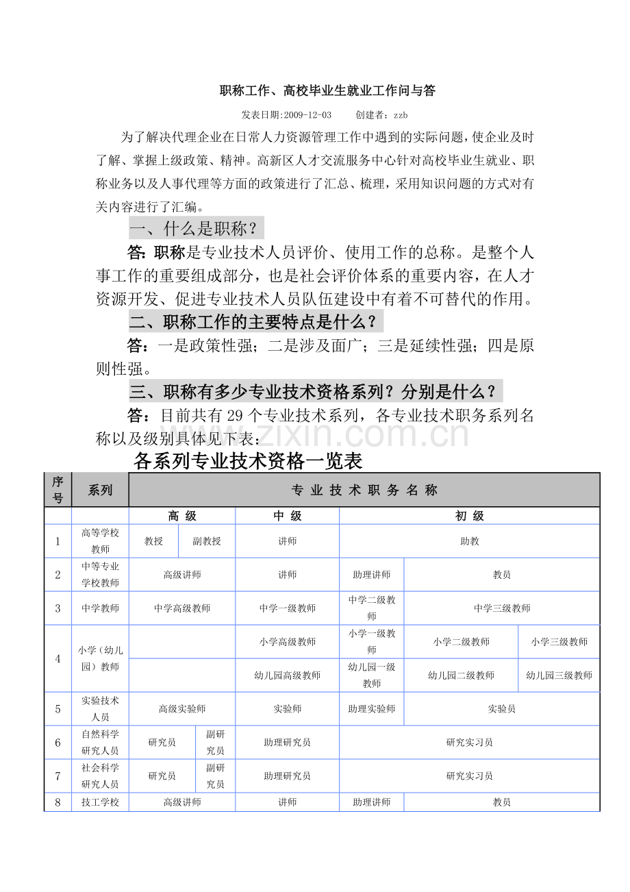 职称考试问答.doc_第1页