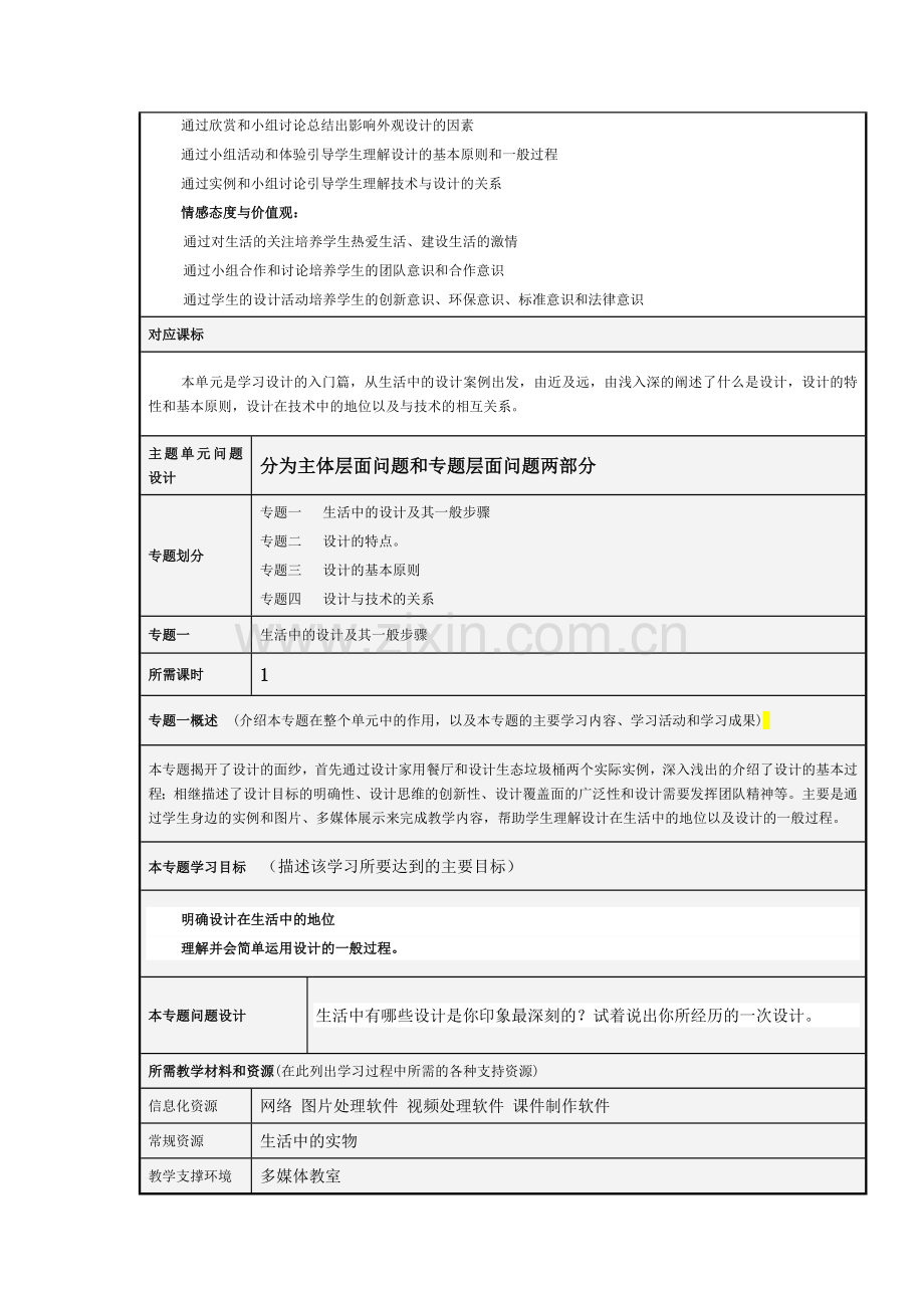 主题单元设计-步入设计殿堂.doc_第2页