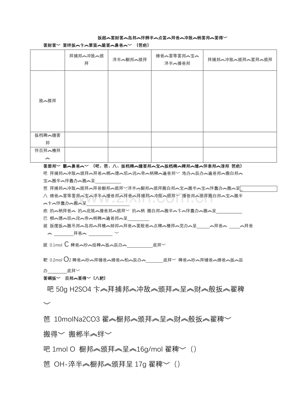 高一化学第一单元测试题(藏文版).doc_第1页