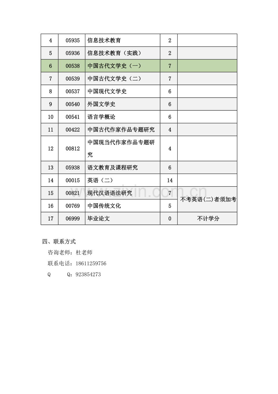 hj汉语言文学专业自考免考半年完成高起本.doc_第2页