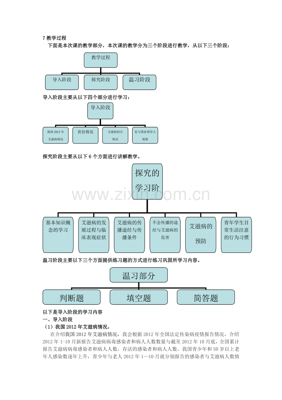 艾滋病说稿.doc_第2页