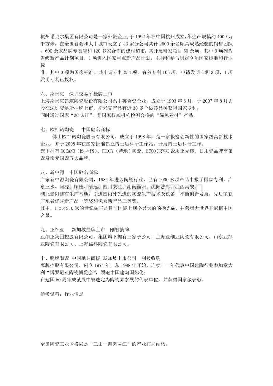 陶瓷行情1.doc_第2页