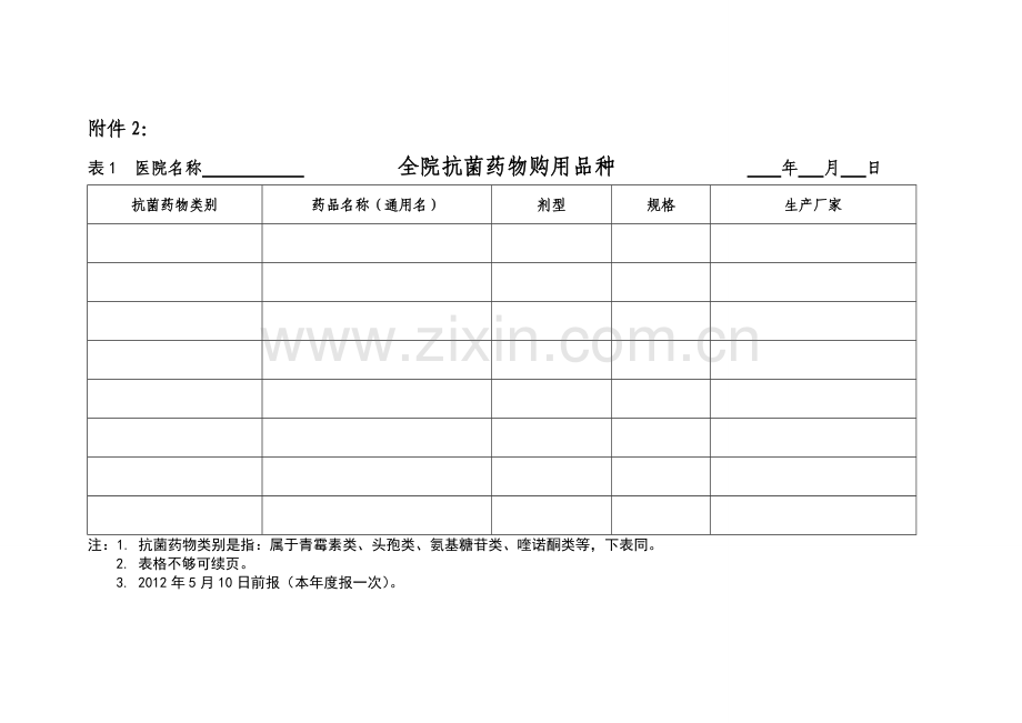 抗菌药物表格.doc_第1页