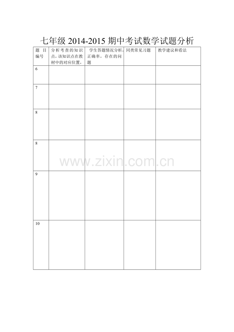 七年级数学试题分析.doc_第1页