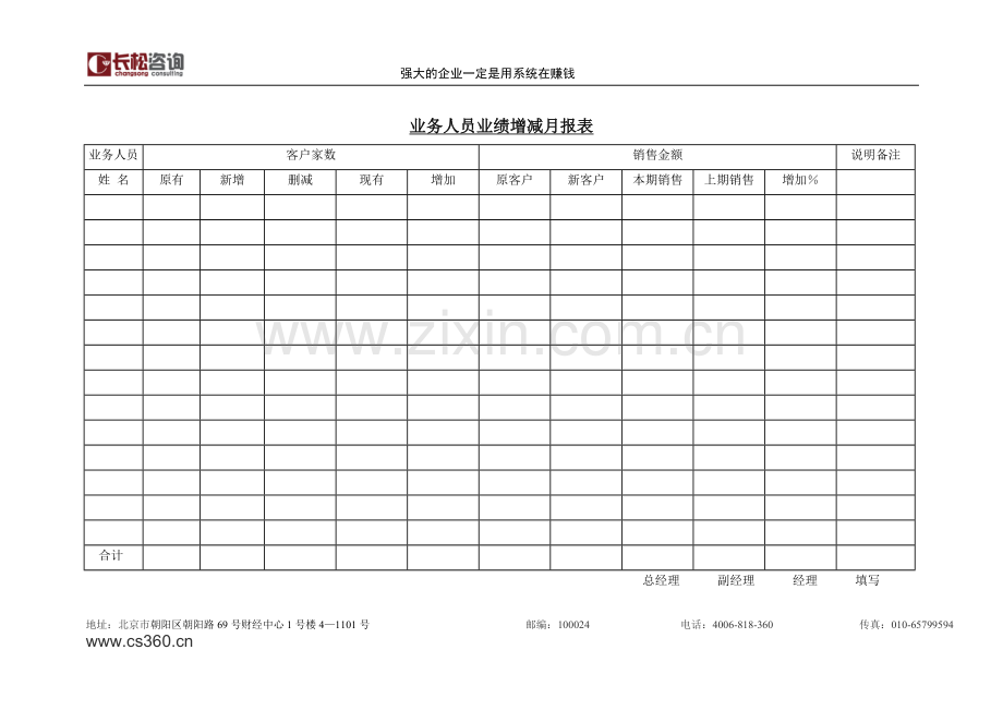 业务人员业绩增减月报表.doc_第1页