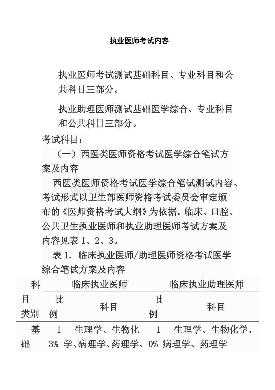 执业医师考试内容.doc_第2页