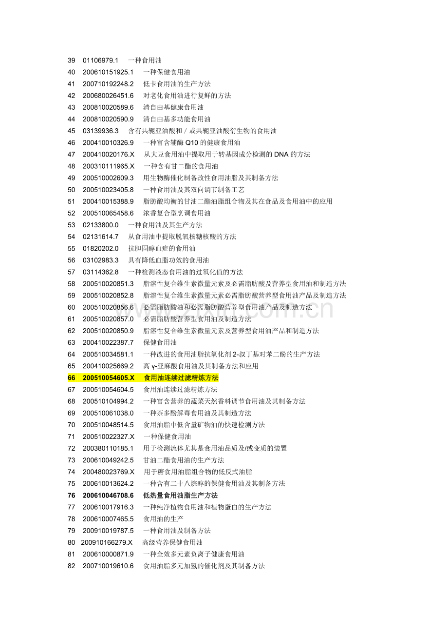 食用油发明专利.doc_第2页