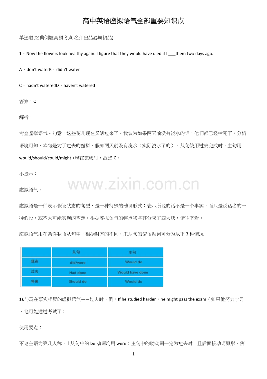 高中英语虚拟语气全部重要知识点.docx_第1页