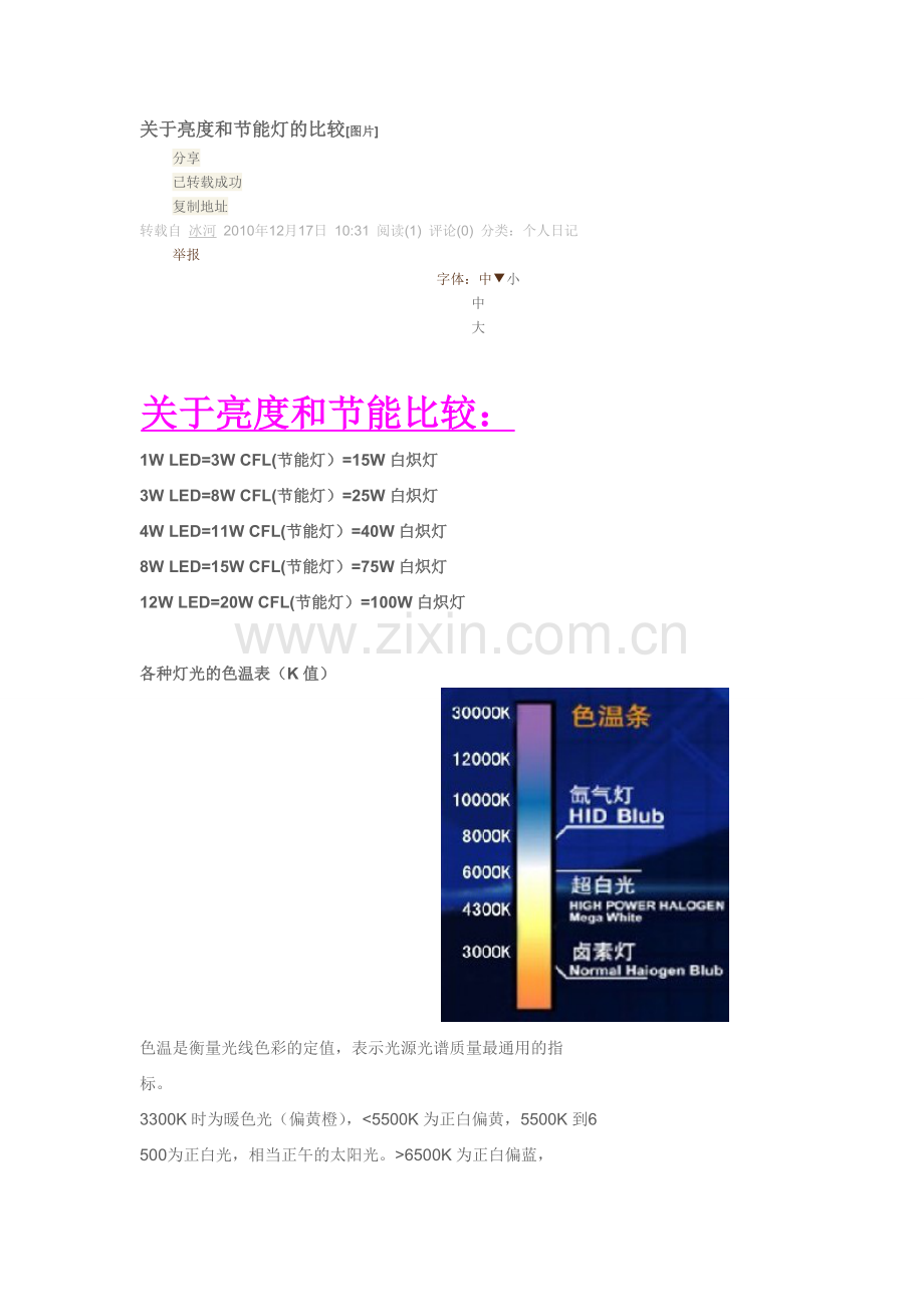 LED与传统日光灯比较.doc_第1页