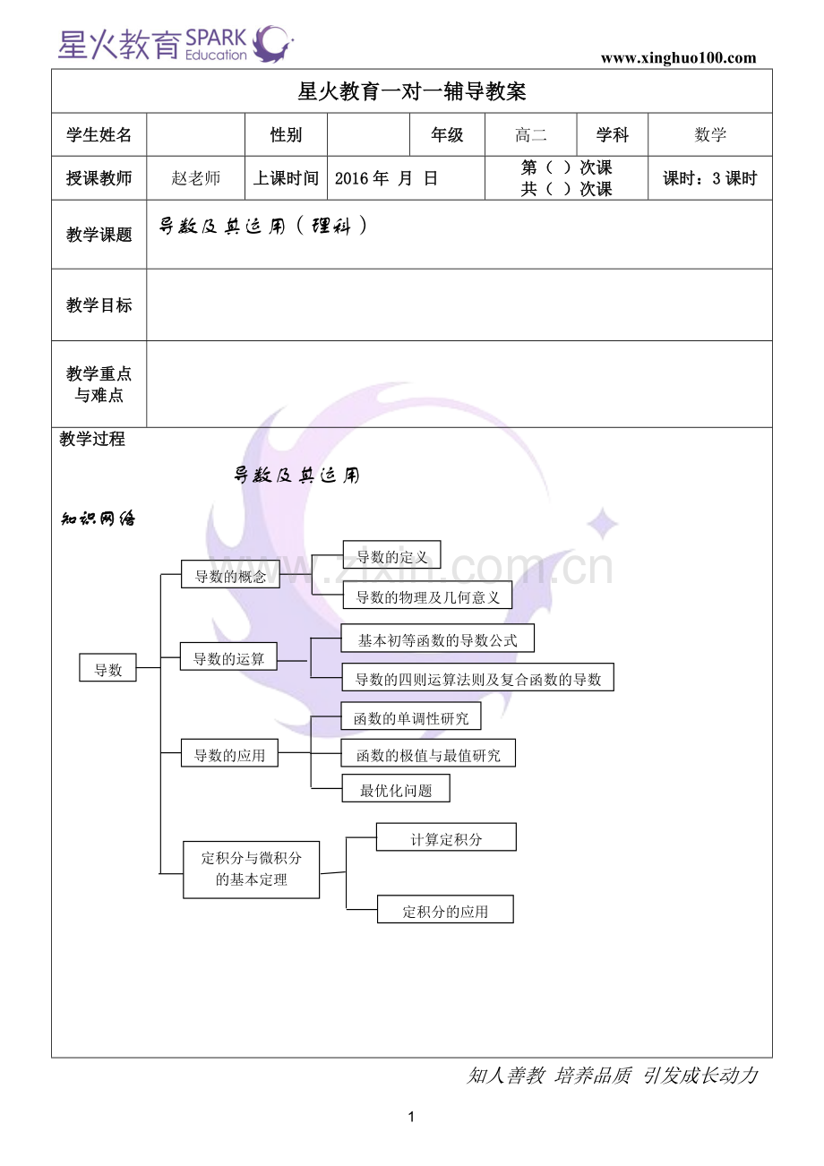 理科导数复习.docx_第1页