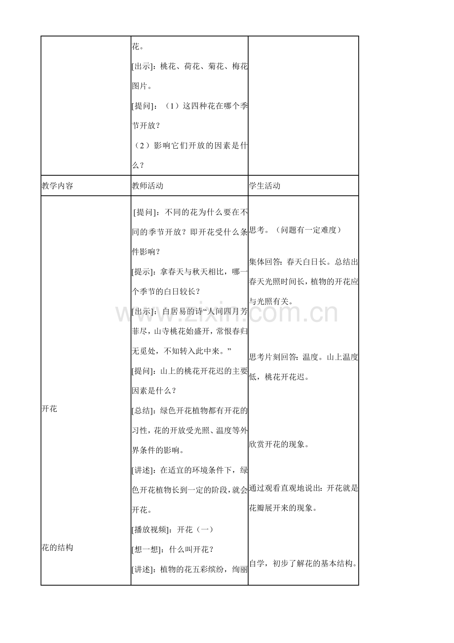 七年级生物上册 5-5植物的开花和结果教案苏教版.doc_第2页