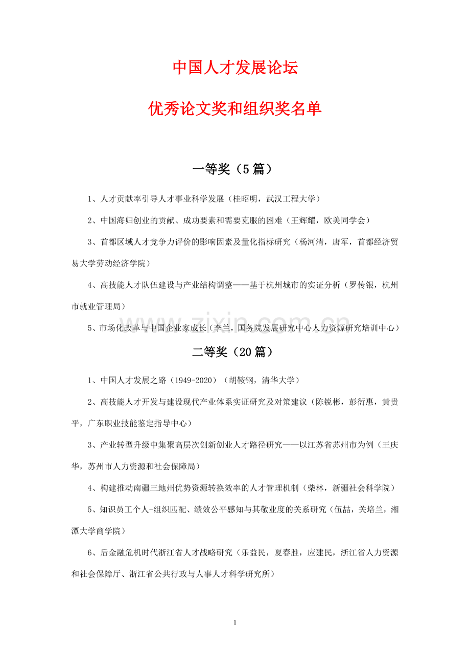 中国人才发展论坛优秀论文奖及组织奖名单.doc_第1页