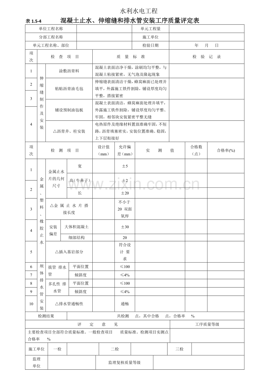 表1.5-4混凝土止水、伸缩缝及排水管安装工序质量评定表.doc_第1页