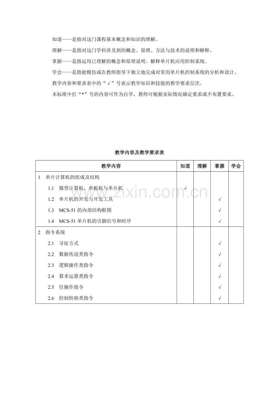 《单片机技术》教学大纲.doc_第2页