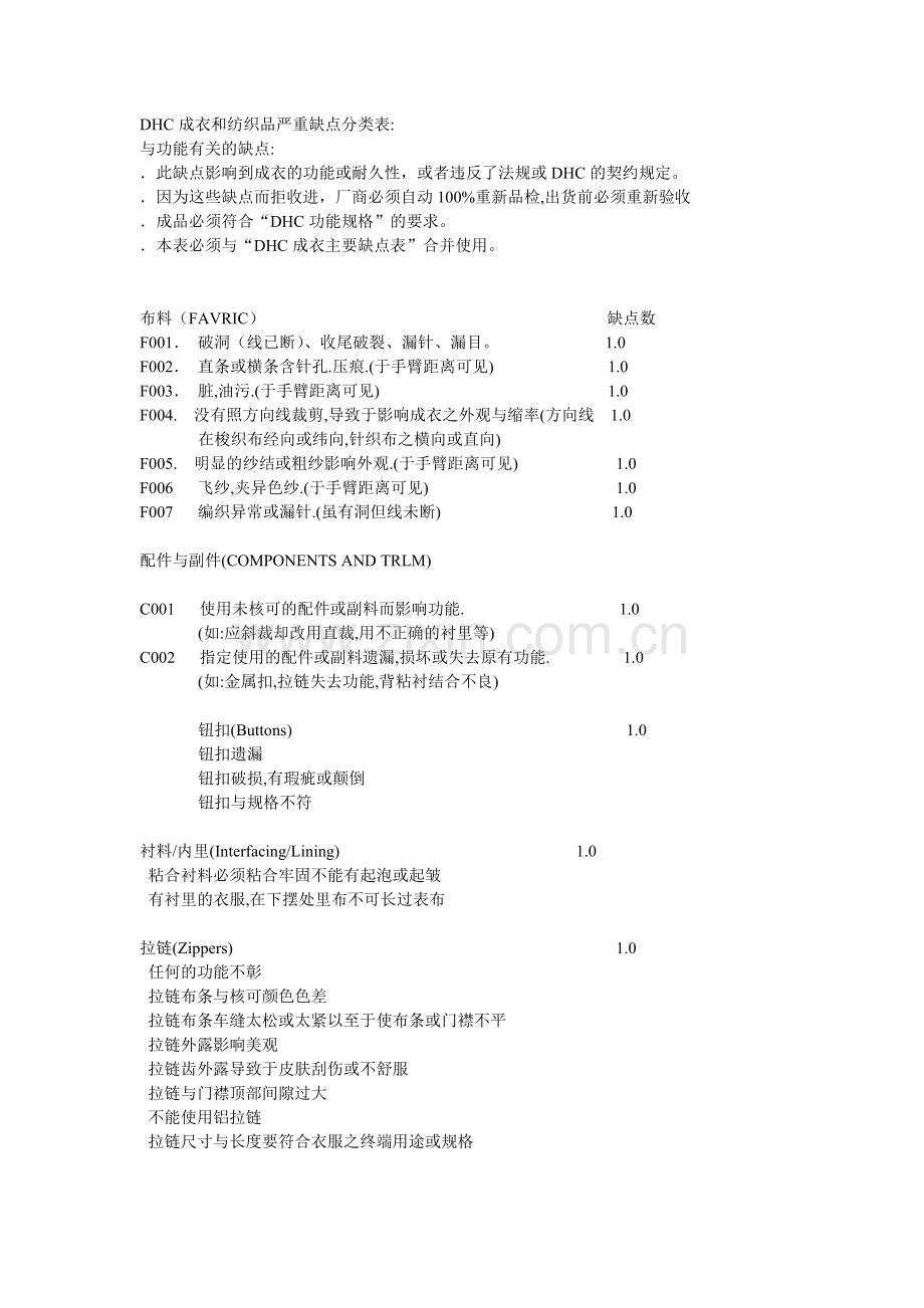 DHC成衣和纺织品严重缺点分类表.doc_第1页