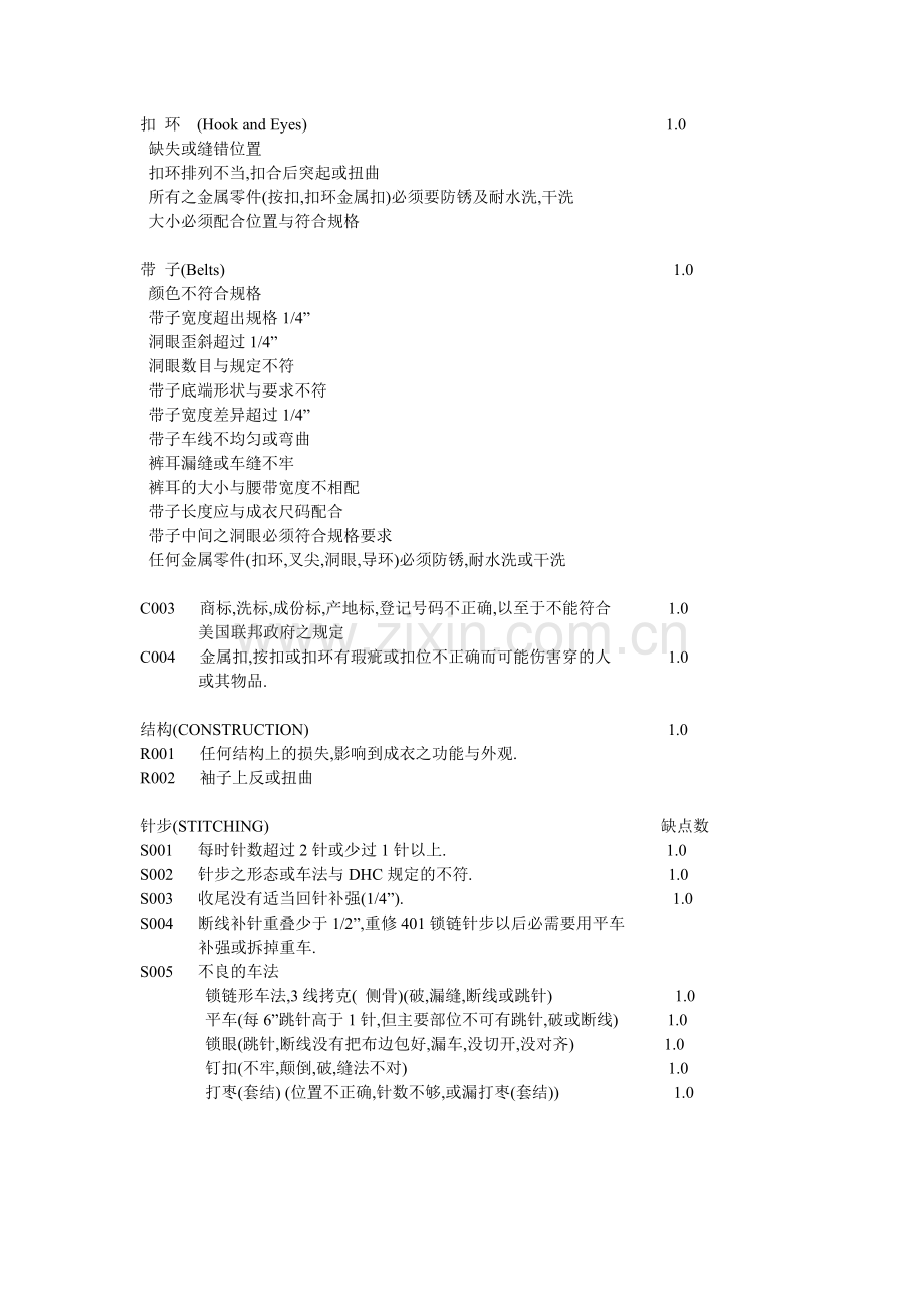 DHC成衣和纺织品严重缺点分类表.doc_第2页