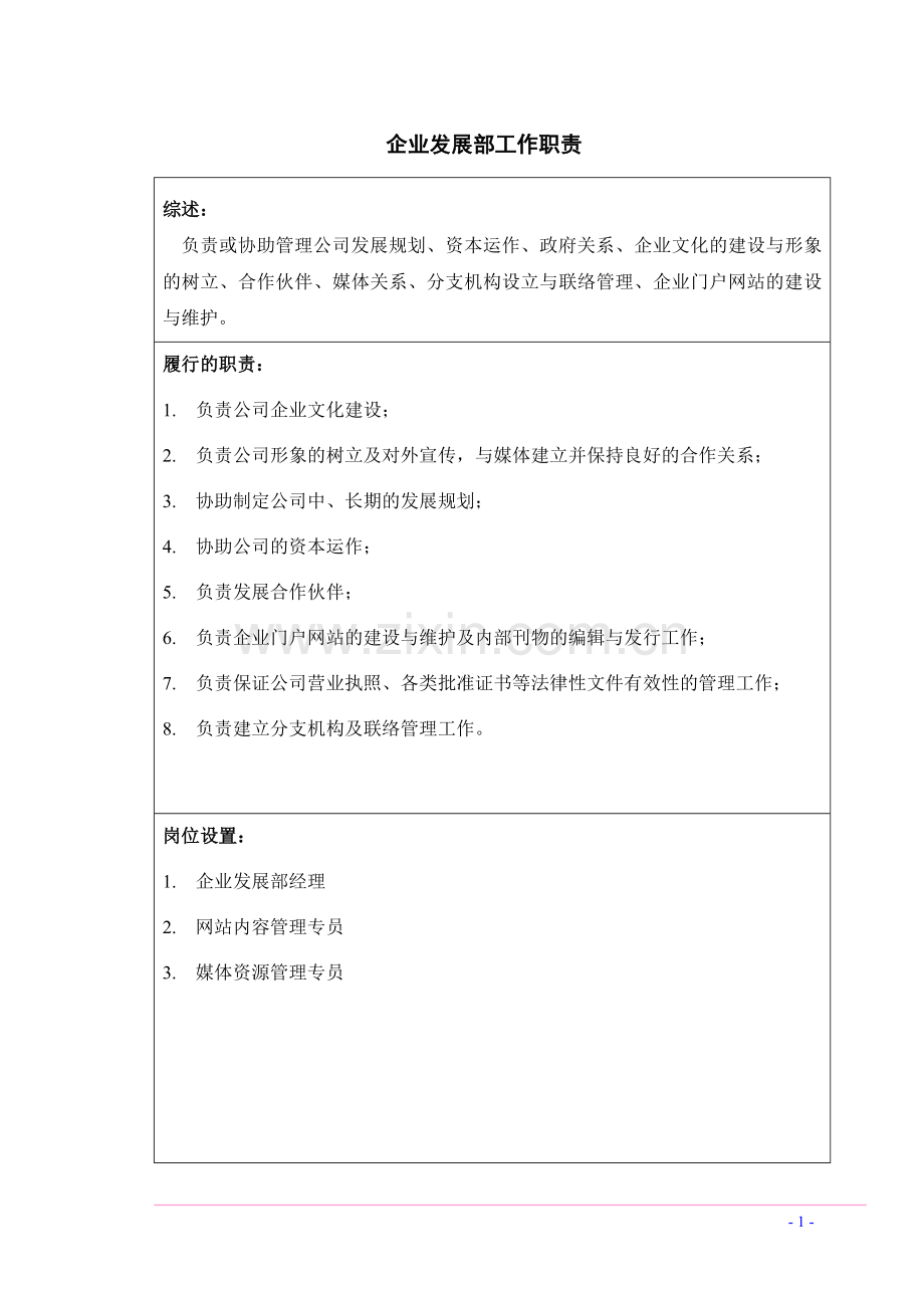 德勤-海螺企发部工作描述-总揽.doc_第1页