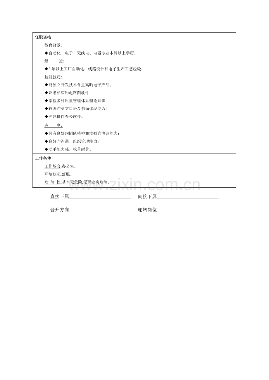 2022年电气工程师岗位职责说明书.doc_第2页