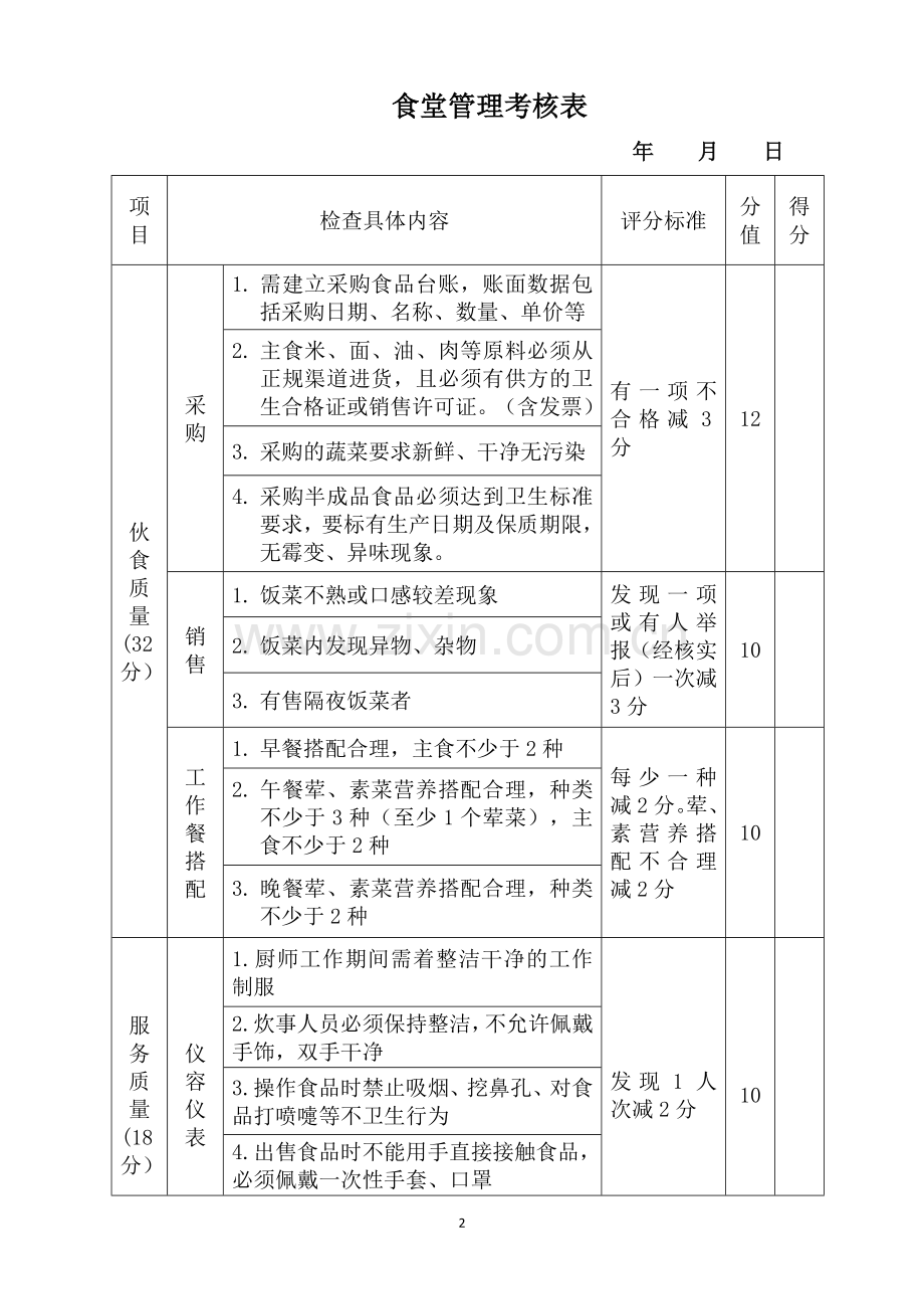 学生食堂考核标准及考核办法.doc_第2页
