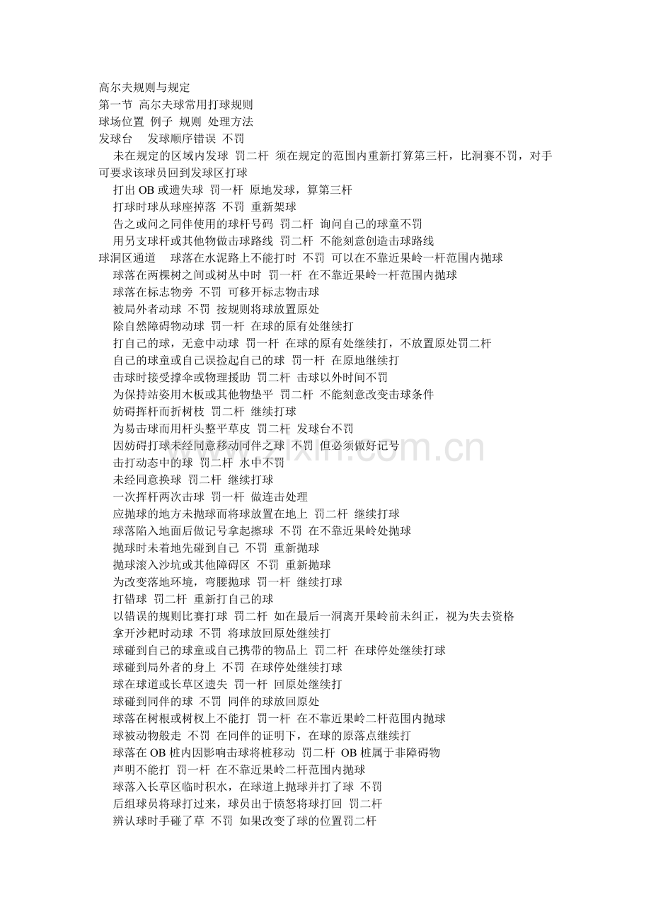 高尔夫球童小知识.doc_第1页