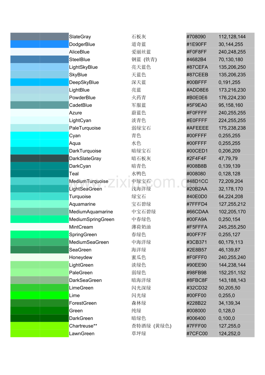 附1国际色彩标准名称与色值.doc_第2页