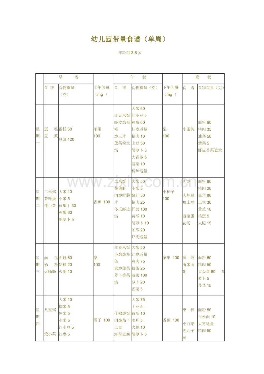 幼儿一天健康食谱.doc_第1页