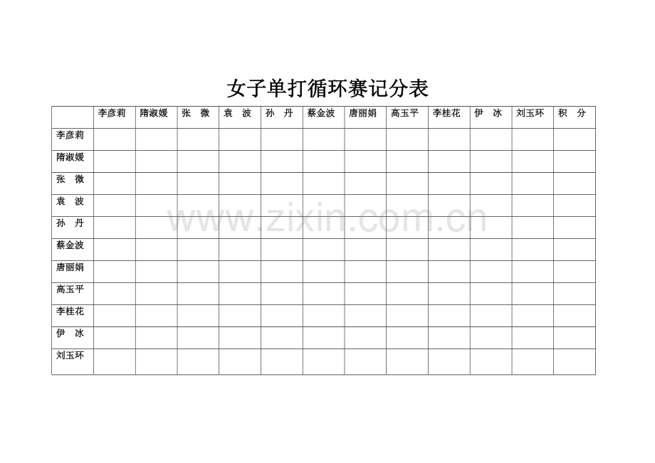 女子单打循环赛记分表.doc_第1页